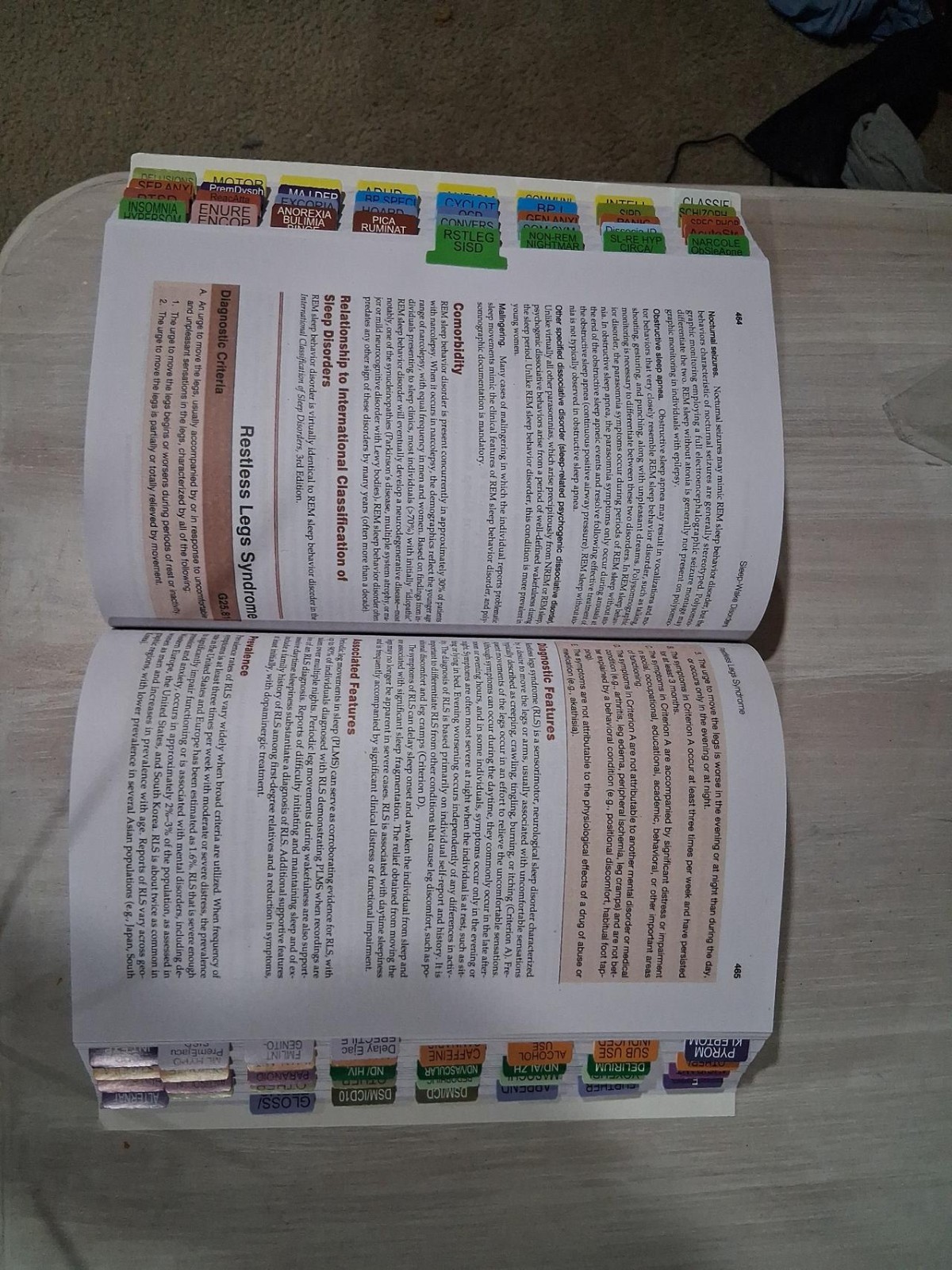 Diagnostic and Statistical Manual of Mental Disorders DSM-5-TR™ TABS INSTALLED