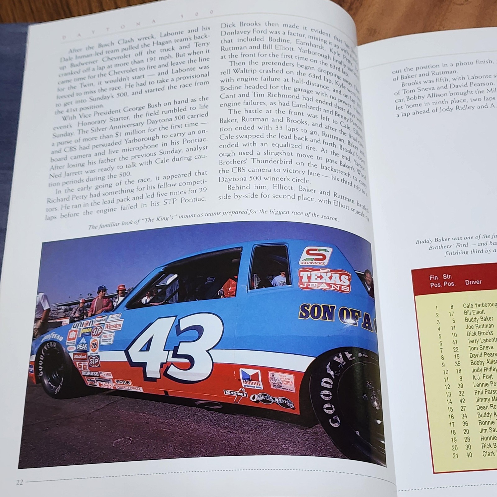 WINSTON CUP ’83 GRAND NATIONAL SERIES J W JOHNSTON NASCAR MAROON HARDCOVER 1983