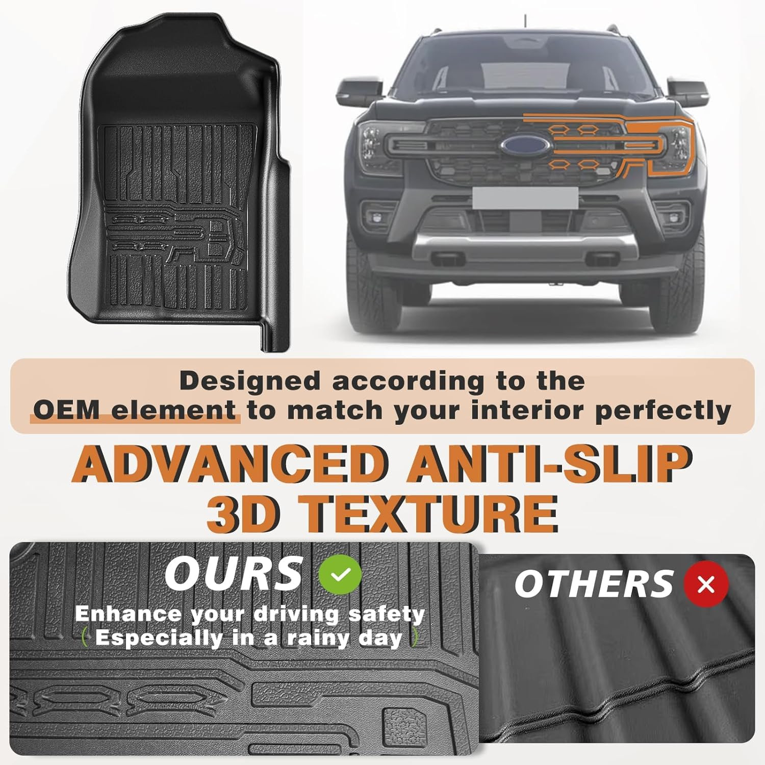 Truck Bed Mat & Floor Mats Front Rear Full Set Compatible with Ford Ranger 2024-
