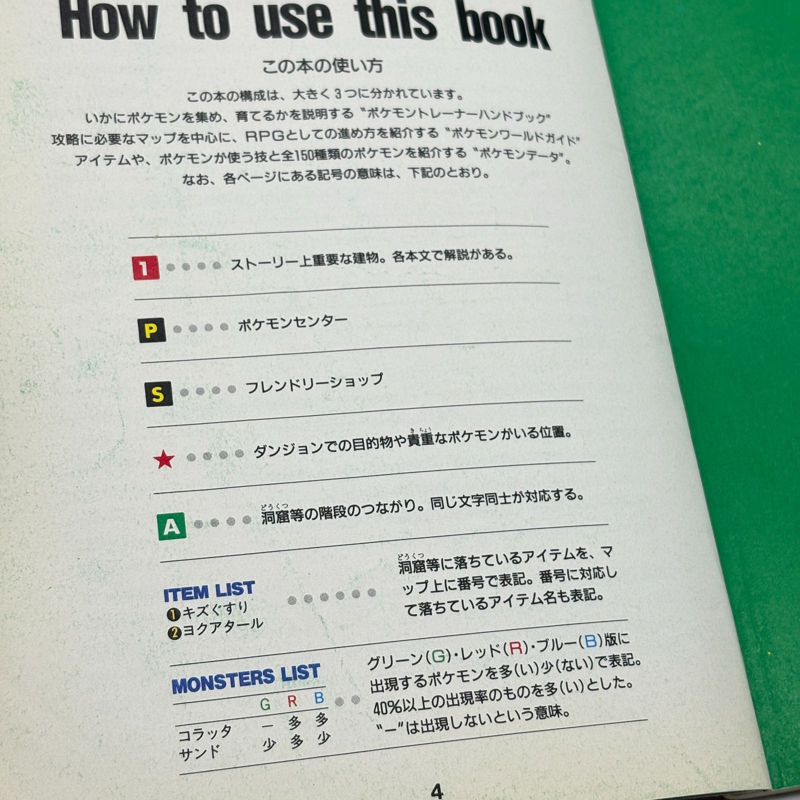 Pokemon Red Green Blue Guide Book Ken Sugimori Art Book Japan
