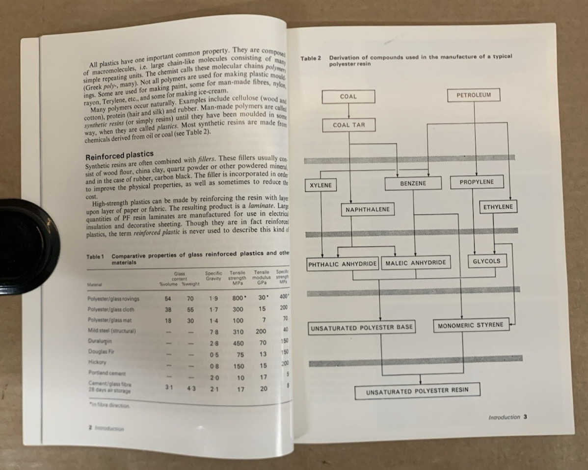 Crystic Polyester Handbook – Scott Bader – Paperback – 1986
