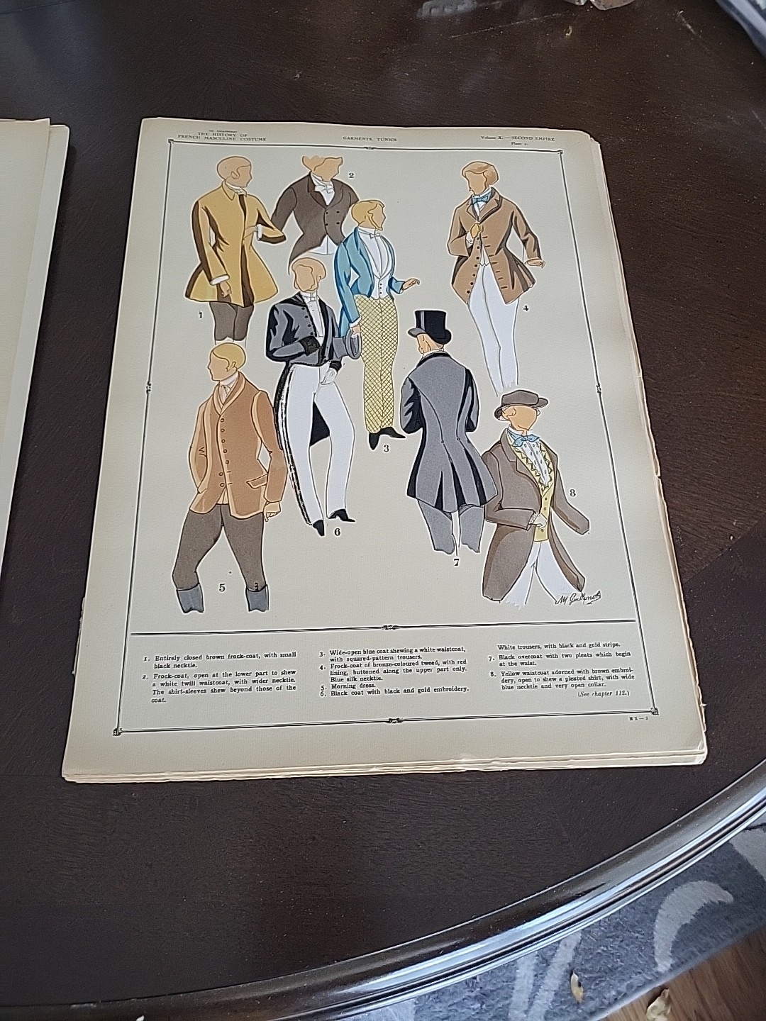 The History of French Masculine Costume Appearance Of The Second Empire Fops