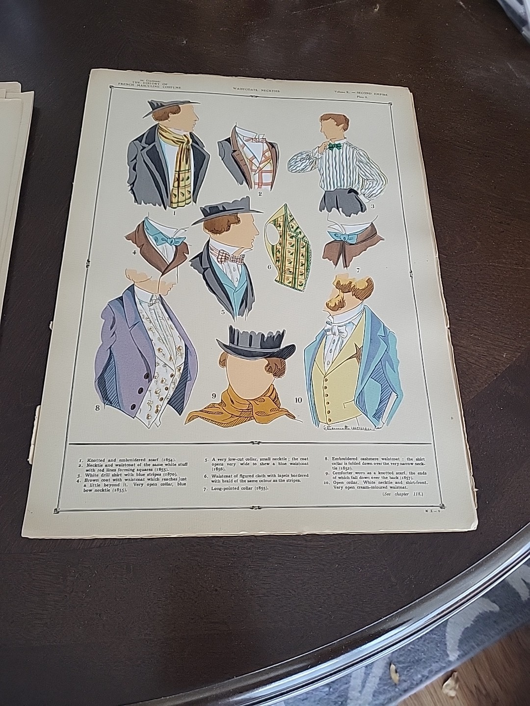 The History of French Masculine Costume Appearance Of The Second Empire Fops