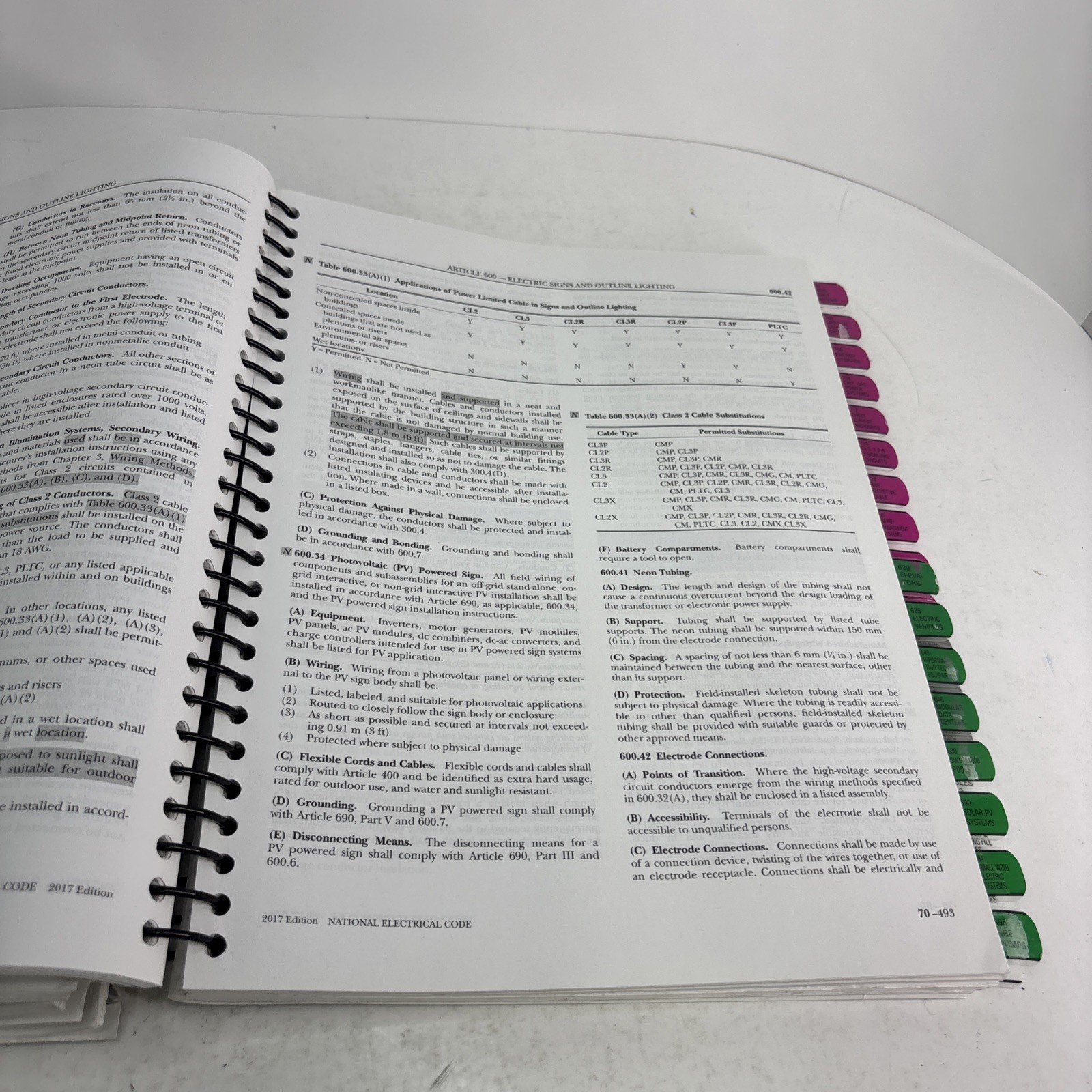 NFPA 70 NEC National Electric Code 2017 Edition – Good