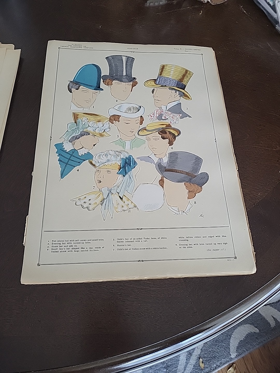 The History of French Masculine Costume Appearance Of The Second Empire Fops