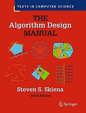 The Algorithm Design Manual (Texts – Paperback, by Skiena Steven S. – Very Good