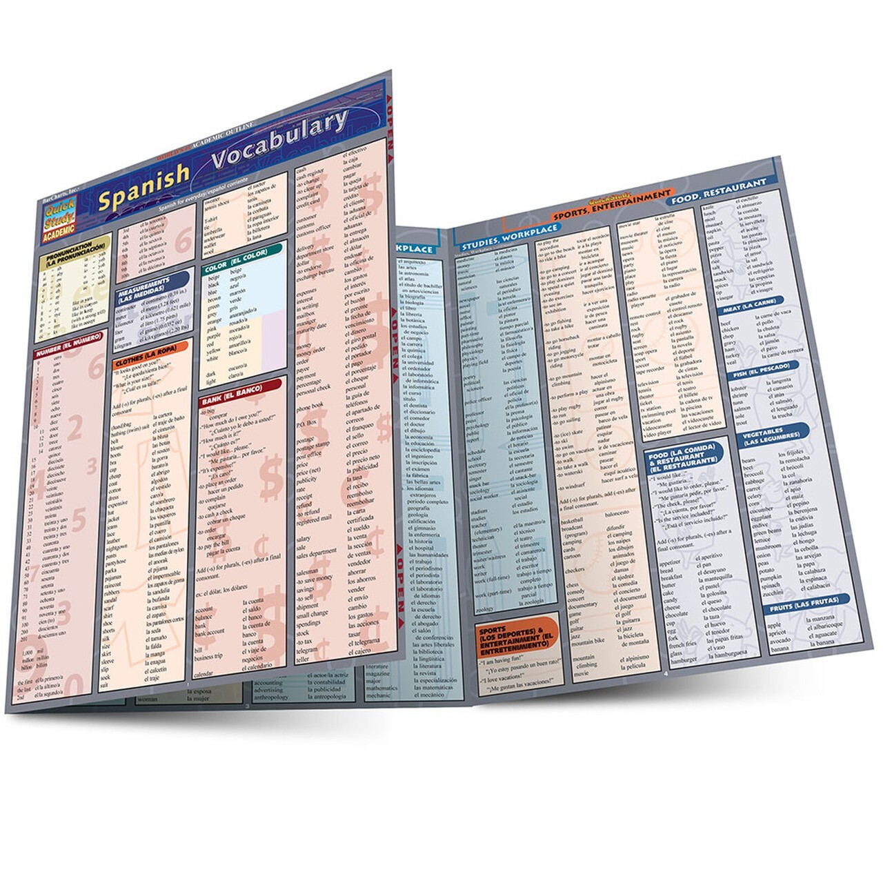 Complete Set study & Reference Guide Package 44 Titles