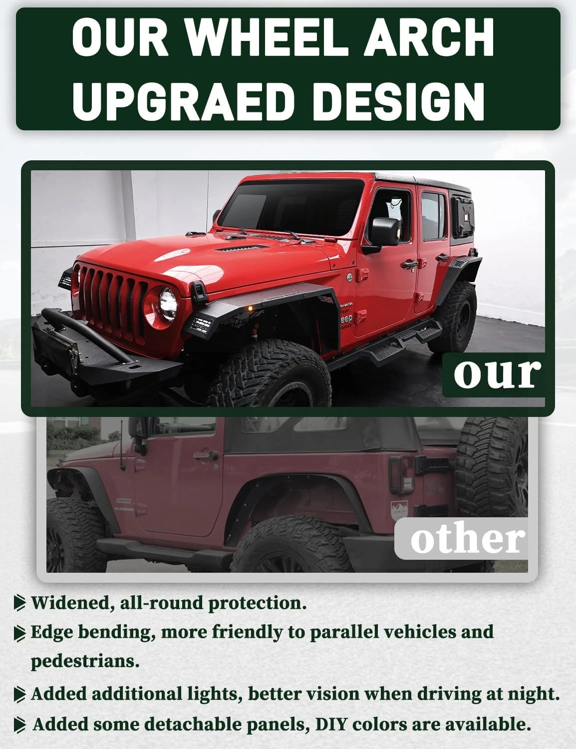 Flat Front & Rear Fender Flares Compatible with 2018-2025 Jeep Wrangler JL & JLU