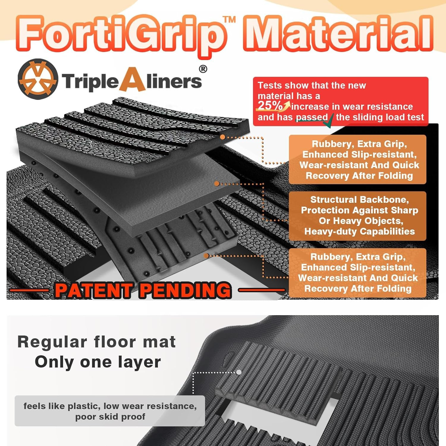 Truck Bed Mat & Floor Mats Front Rear Full Set Compatible with Ford Ranger 2024-