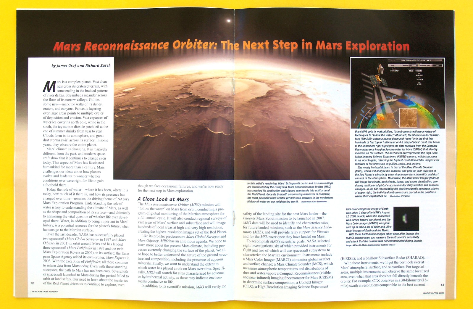 6 PLANETARY REPORT—SPACE EXPLORE—MARS ORBITER + OPTICAL SETI—ASTEROIDS—& L5 NEWS