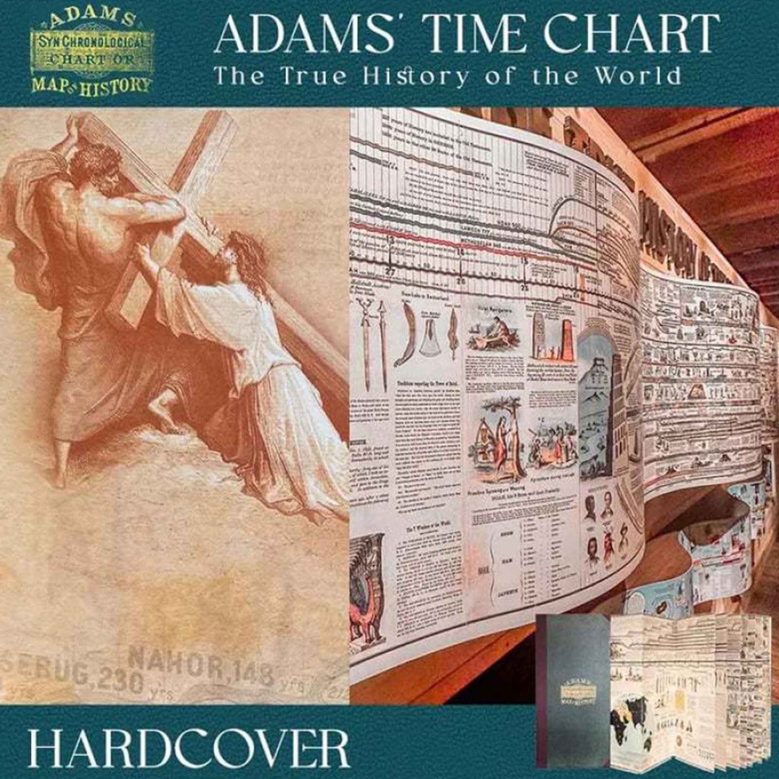 Vintage Adam’s Synchronological Chart or Map of History World History Timeline